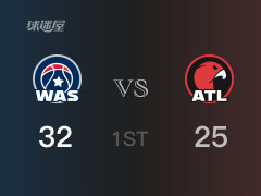 NBA常规赛：奇才以32-25领先老鹰，结束首节