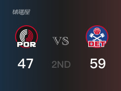 NBA常规赛 ：半场数据， 活塞以59-47领先开拓者，坎宁安14分2篮板3助攻
