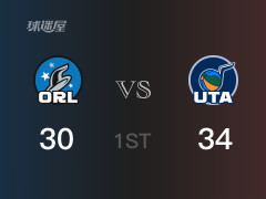 NBA常规赛：爵士以34-32领先魔术，结束首节