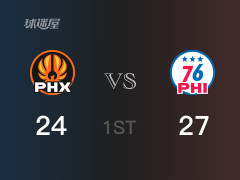 NBA常规赛：首节结束，76人以27-24领先太阳，恩比德9分3篮板