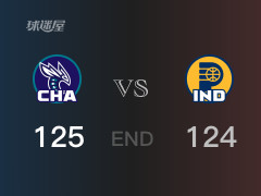 黄蜂vs步行者战况：哈利伯顿43分难阻步行者败给黄蜂