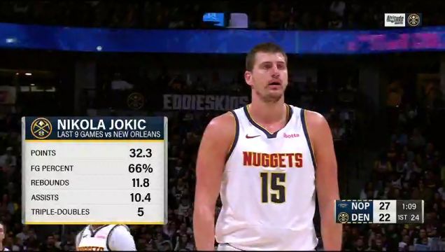 【2023年11月07日】 NBA常规赛：鹈鹕vs掘金第1节英文原声回放