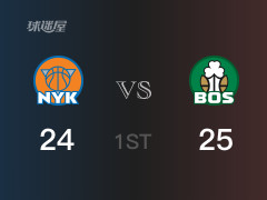 NBA常规赛 ：首节数据，尼克斯以26-25领先凯尔特人，布伦森11分