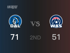 NBA常规赛：半场战罢，独行侠以71-51领先奇才，哈达威22分2篮板