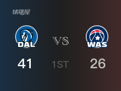 NBA常规赛 ：首节数据，独行侠以41-26领先奇才，东契奇13分3助攻