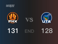 太阳vs爵士比分：杜兰特38分克拉克森37分 爵士128-131败给太阳