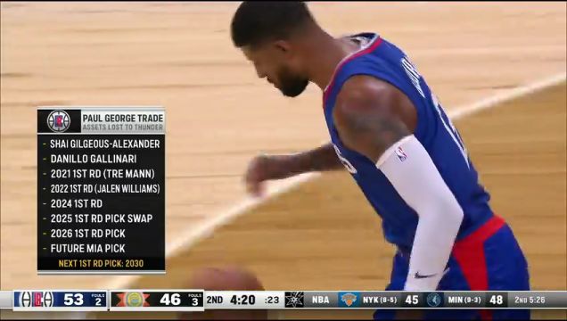 【2023年11月21日】快船vs马刺第2节中文解说录像回放