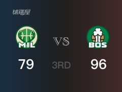 凯尔特人三节领先雄鹿，布朗得到24分，字母哥得到17分