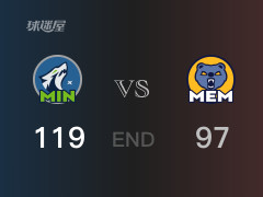 森林狼vs灰熊战报：爱德华兹24分小杰克逊18分 灰熊不敌森林狼