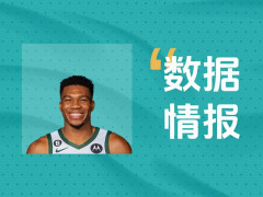 撑撑场面！字母哥前三节14中10得到27分8板3助