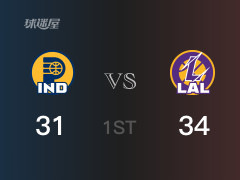 NBA季后赛：首节战罢，湖人以34- 33领先步行者，戴维斯13分8篮板