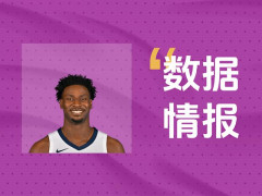 灰熊小杰克逊全场拿下28分10板6助