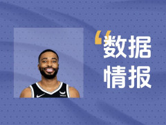 篮网M-布里奇斯状态可佳难阻失利，全场得到22分