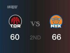 NBA常规赛：半场结束，尼克斯以66-60领先猛龙，兰德尔20分4篮板