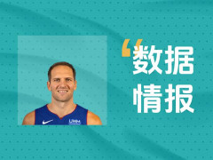 活塞博格达诺维奇状态可佳难阻失利，全场得到36分