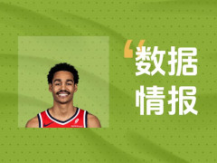 表现尚可！奇才普尔18中12前三节已砍下30分4板6助