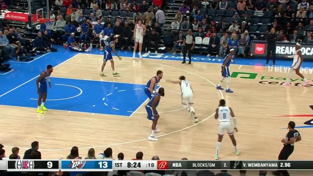 【2023年12月22日 快船vs雷霆集锦】面对防守丝毫不慌 霍姆格伦直面祖巴茨勾手打进