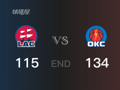 快船vs雷霆战报：哈登23分亚历山大31分 雷霆取胜 快船遭失利