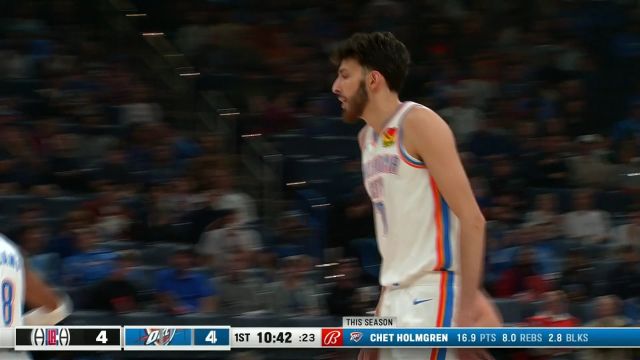 【2023年12月22日 快船vs雷霆集锦】展现柔和手感 霍姆格伦接球三分甩狙稳稳命中