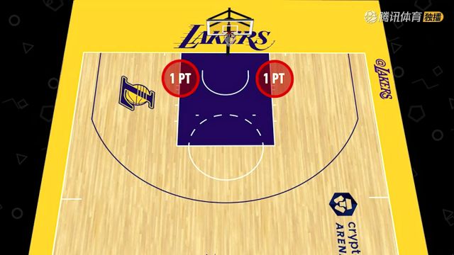 【2023年12月26日】2023/24赛季NBA常规赛：凯尔特人 VS 湖人 全场录像回放