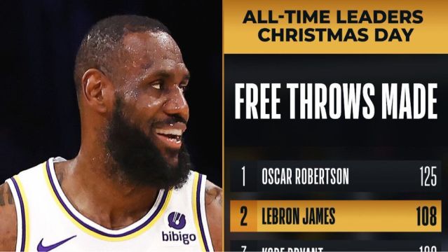 【2023年12月26日 凯尔特人vs湖人集锦】里程悲！詹姆斯16+9不在状态仍创四大纪录，浓眉40+13难阻湖人失利