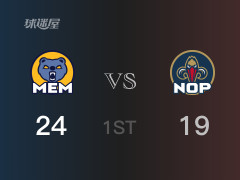 首节战罢，灰熊24-19领先鹈鹕