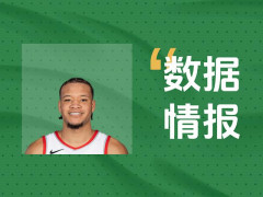 诺克斯空砍19分7板2助2帽，无奈遭遇失利