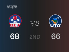 NBA常规赛：半场结束，活塞以68-66领先爵士，博格达诺维奇15分2篮板3助攻