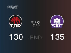 猛龙vs国王战况：小萨博尼斯24分奎克利20分 国王力克猛龙