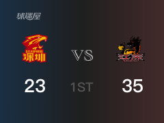 CBA常规赛 ：首节数据，江苏以35-23领先深圳，崔晓龙10分