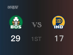 凯尔特人首节领先步行者，史密斯得到5分，布朗得到8分