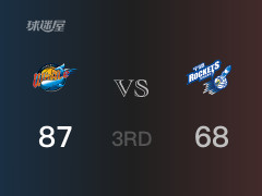 三节战罢，四川87-68领先宁波，末节再战