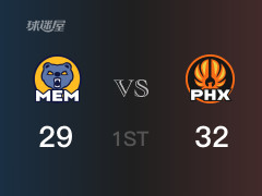 NBA常规赛 ：首节数据，太阳以32-29领先灰熊，艾伦8分