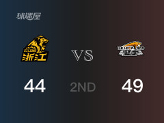 CBA常规赛：半场战罢，辽宁以49-44领先广厦，莫兰德13分6篮板2助攻