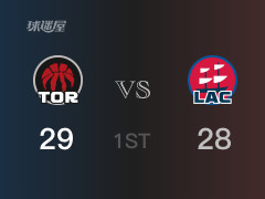 首节比分，猛龙31-28领先快船，小特伦特7分