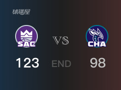 国王vs黄蜂战报：布里奇斯24分K-默里25分 国王取胜 黄蜂遭失利