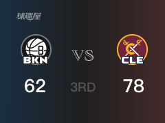 NBA常规赛：三节结束，骑士以78-62领先篮网，米切尔24分10篮板6助攻