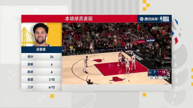 【2024年01月13日】勇士vs公牛第4节中文解说录像回放