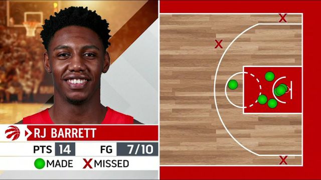 【2024年01月16日】NBA常规赛：凯尔特人vs猛龙第2节英文原声录像回放