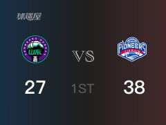 CBA常规赛 ：首节数据，天津以38-27领先山东，D-詹姆斯10分3篮板