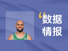 表现尚可！凯尔特人怀特16中10前三节已砍下27分5板4助