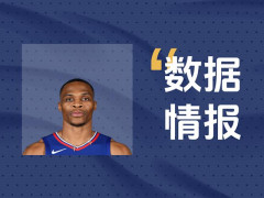 还能输出吗？快船威斯布鲁克前三节14中8拿下18分5板3助