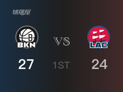 NBA常规赛：篮网以27-24领先快船，结束首节