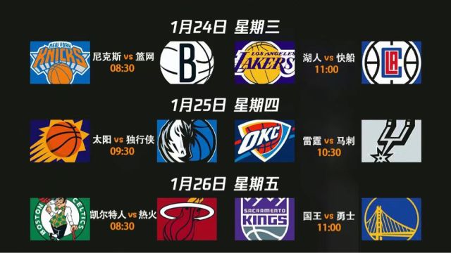 【2024年01月24日 湖人vs快船集锦】NBA迎宿敌周：连续5天11组恩怨对决，两组同城德比领衔，湖勇大战压轴