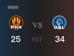 NBA常规赛：独行侠以34-25领先太阳，结束首节