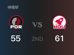 NBA常规赛：半场结束，火箭以61-55领先开拓者，杰伦格林19分