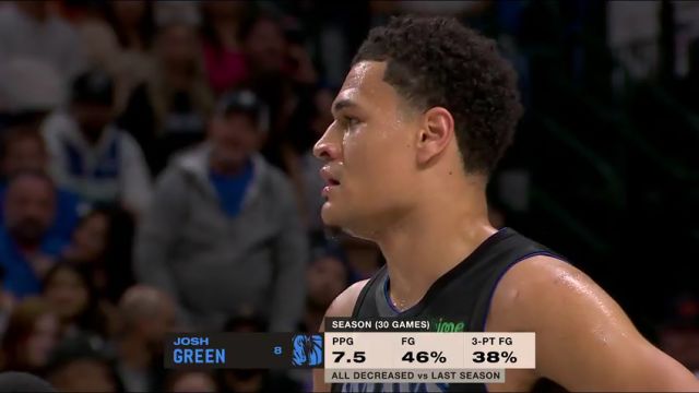 【2024年01月25日】NBA常规赛：太阳vs独行侠第1节英文原声录像回放