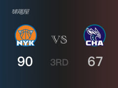 NBA常规赛：三节战罢，尼克斯以95- 69领先黄蜂，布伦森28分3篮板7助攻