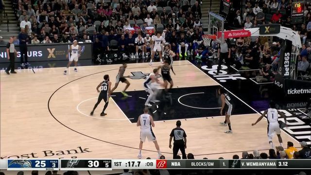 【2024年02月01日 魔术vs马刺集锦】扣得篮筐震天响 大瓦格纳脚踩弹簧战斧劈扣势大力沉