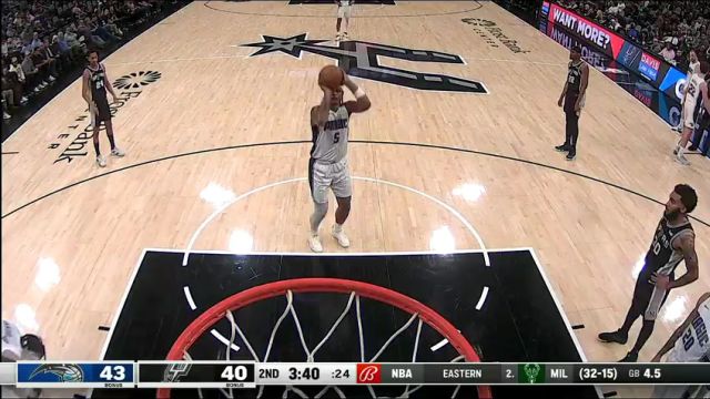 【2024年02月01日】NBA常规赛：魔术vs马刺第2节中文解说录像回放